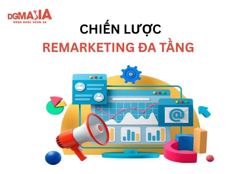 Chiến lược remarketing đa tầng: Không phải ai rời website cũng giống nhau