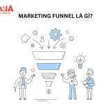Marketing Funnel