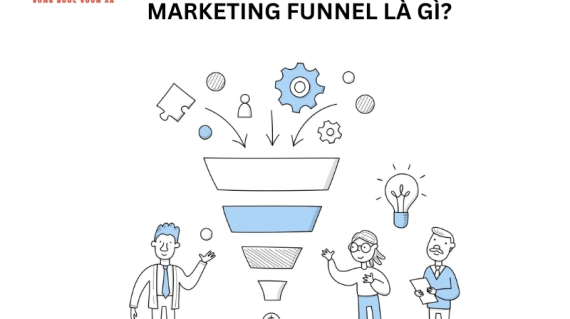 Marketing Funnel