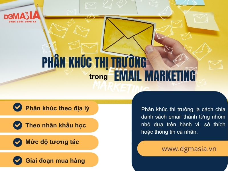 Segmentation Email Marketing