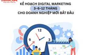 kế hoạch marketing