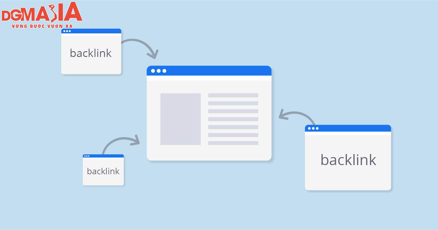 Backlinks giúp công cụ tìm kiếm đánh giá được website của bạn có đáng tin cậy hay không