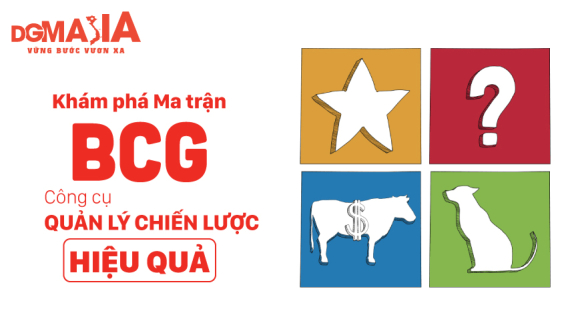 Ma trận BCG