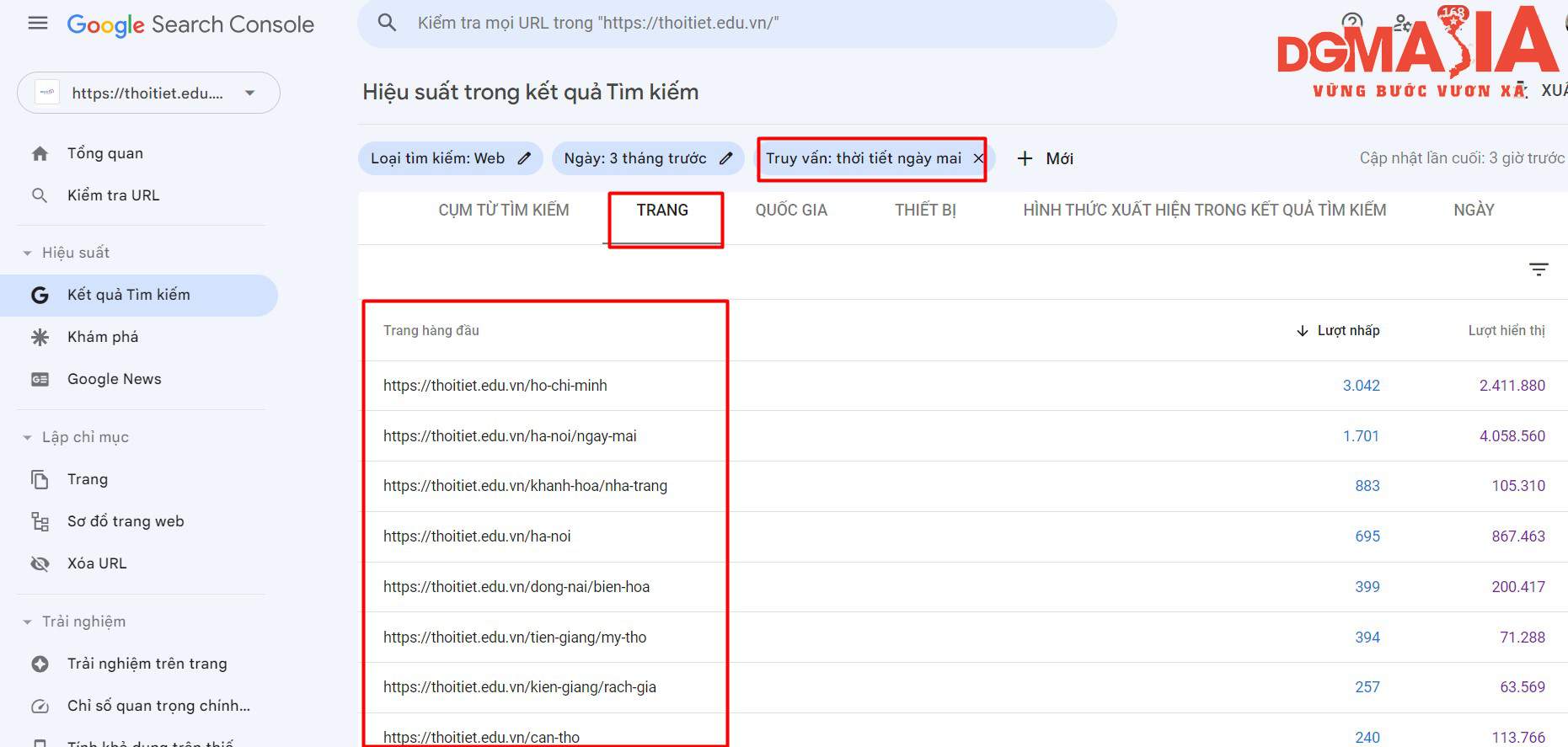 Bằng cách này, các bạn có thể nhận biết được dấu hiệu các trang bị ăn thịt từ khóa để xem xét kỹ hơn