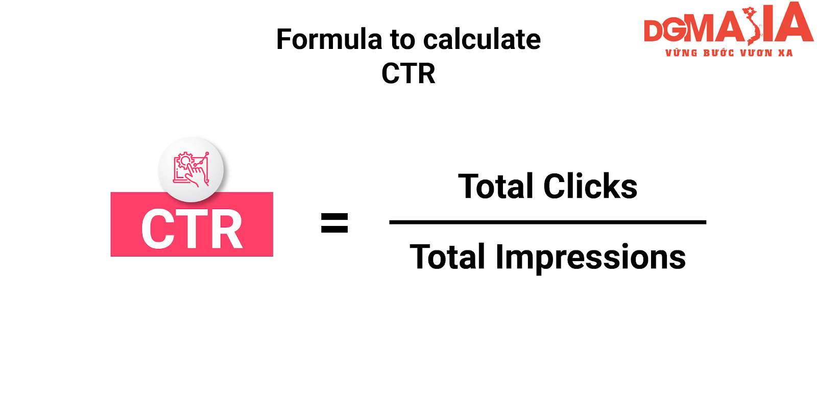 CTR là tỷ lệ giữa số lần click vào quảng cáo và số lượt hiển thị quảng cáo