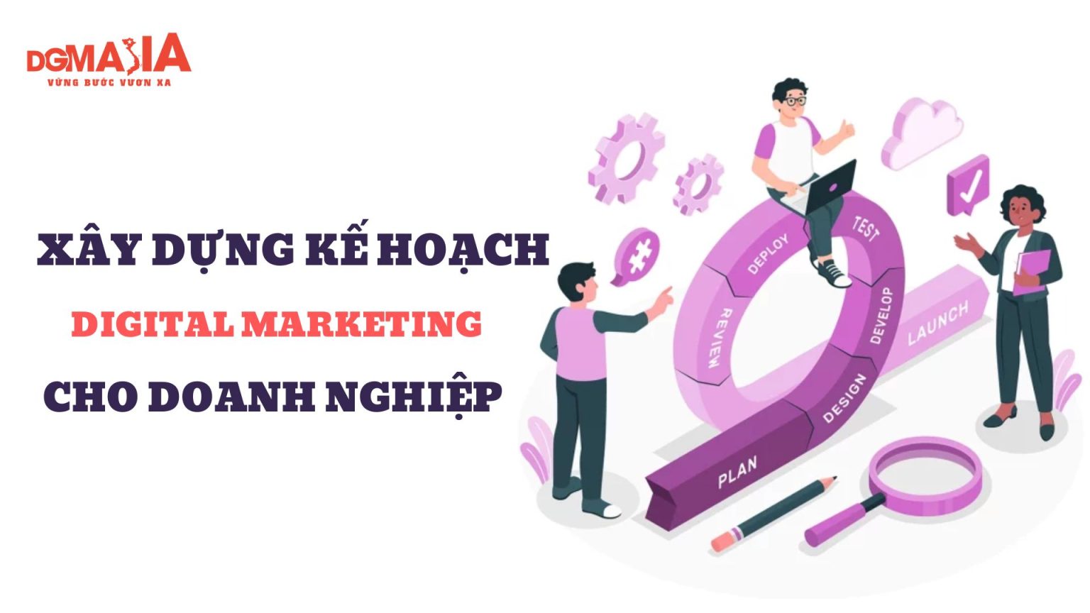 xây dựng kế hoạch digital marketing