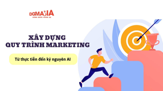 Xây dựng quy trình marketing