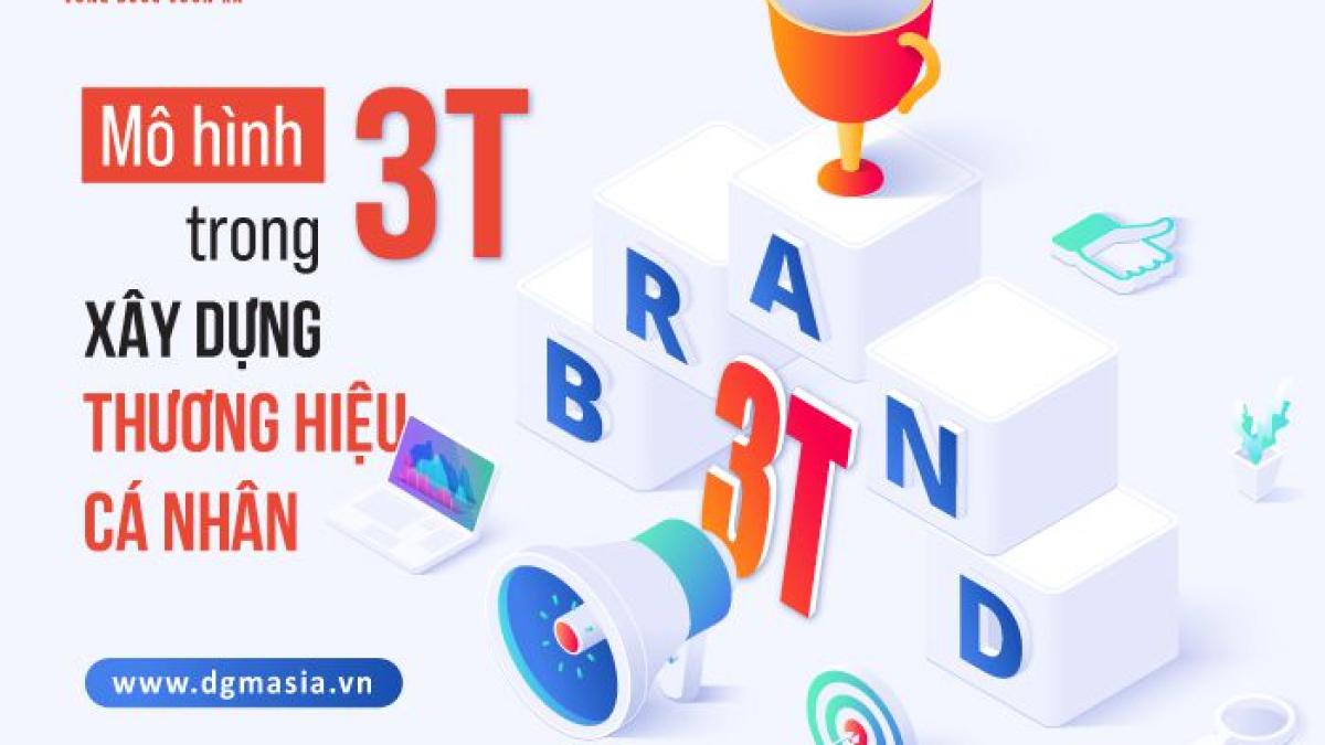 mô hinh 3t trong xây dựng thương hiệu cá nhân