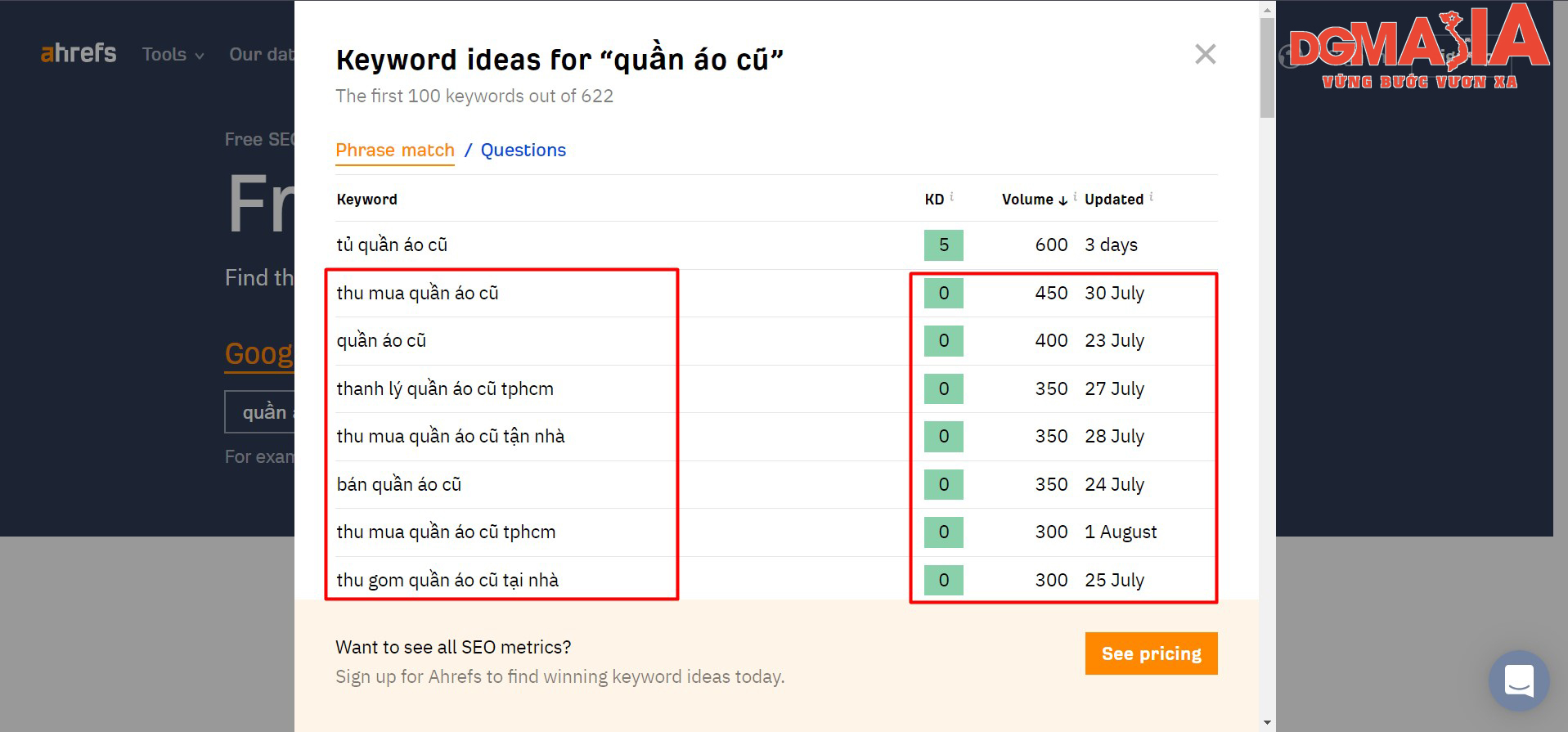 Sau khi đã tìm hiểu sự liên quan, cũng như độ khó, lưu lượng tìm kiếm, bạn có thể list ra cho mình những từ khóa đuôi dài phù hợp nhất để xây dựng nội dung cho website