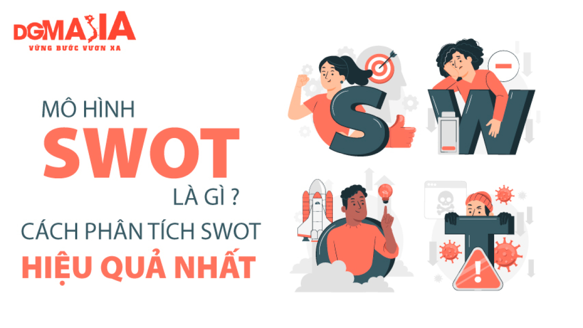 THUMB-mo-hinh-swot-1