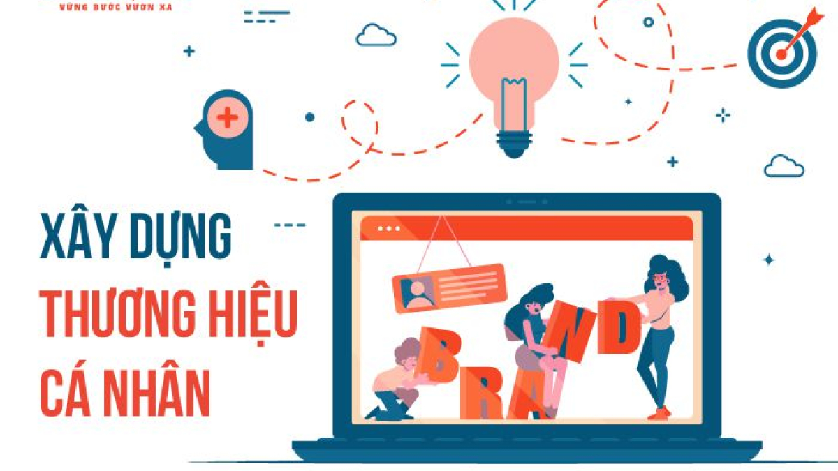 xây dựng thương hiệu cá nhân