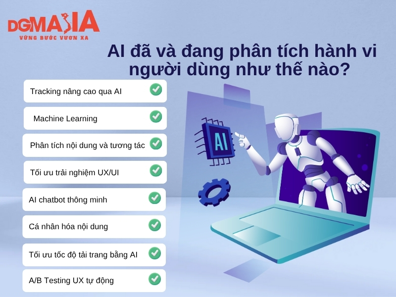 Sử dụng công nghệ AI để tối ưu hóa công việc