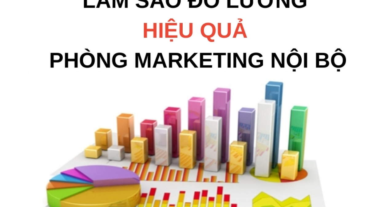 đo lường hiệu quả phòng marketing nội bộ