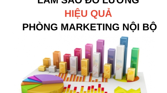 đo lường hiệu quả phòng marketing nội bộ