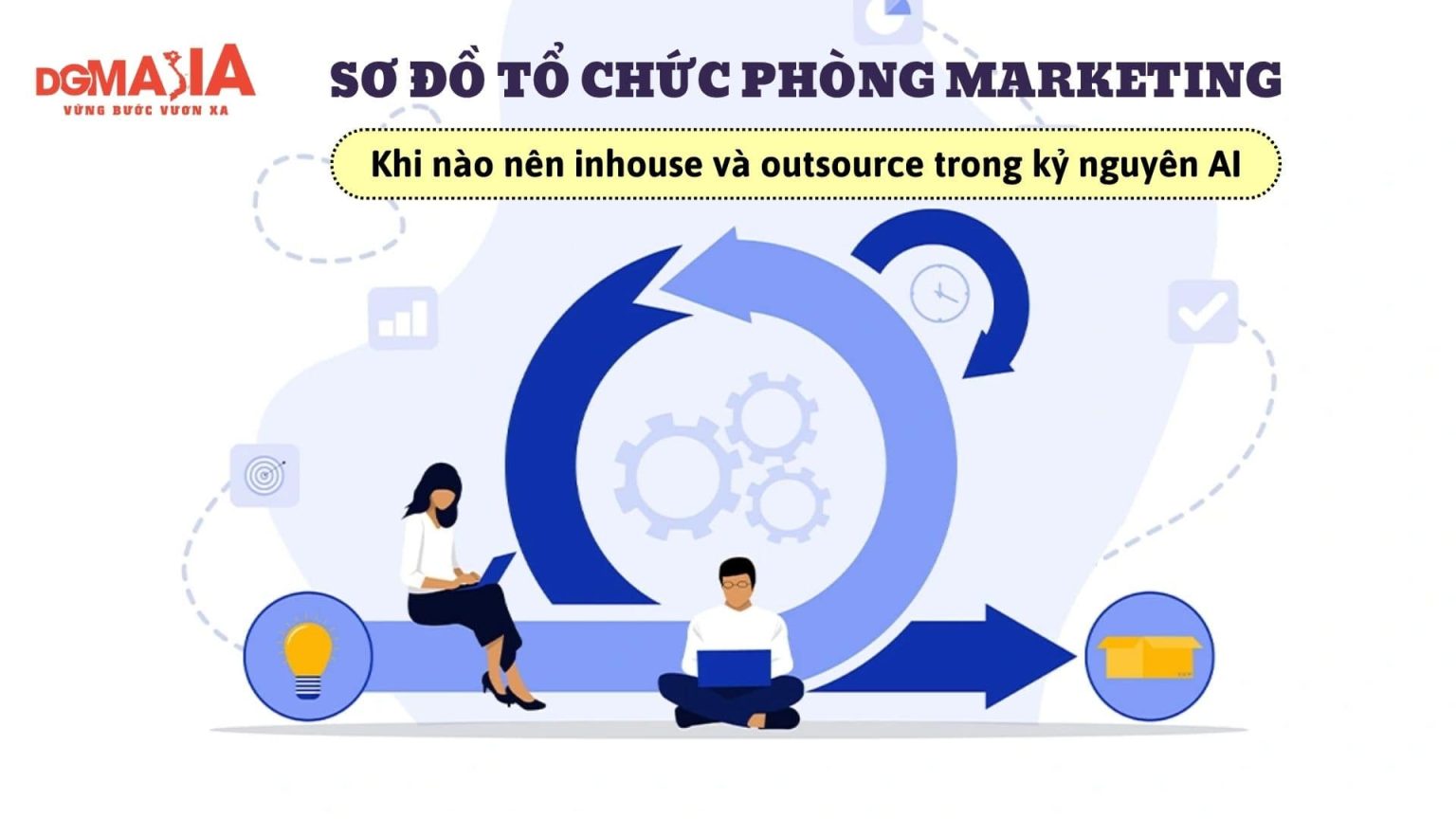 Sơ đồ tổ chức phòng Marketing