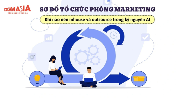 Sơ đồ tổ chức phòng Marketing