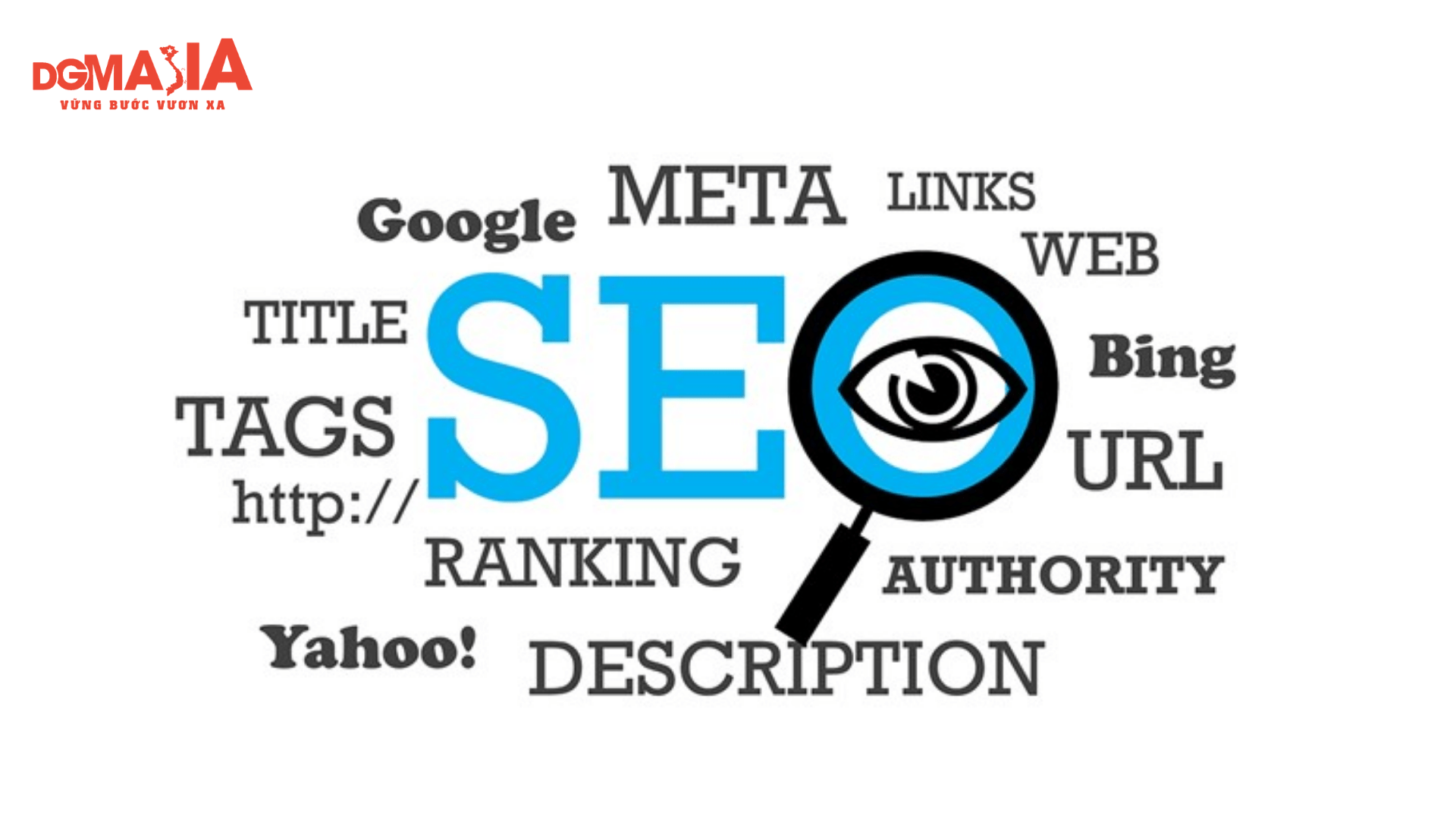 SEO Text là gì? 