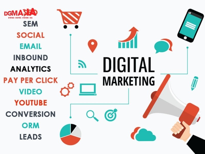 Digital Marketing bao gồm những gì - Digital marketing là tập hợp những cách tiếp thị thông qua internet và thiết bị điện tử