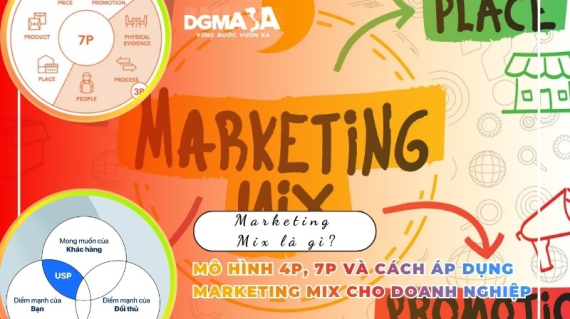 Marketing Mix