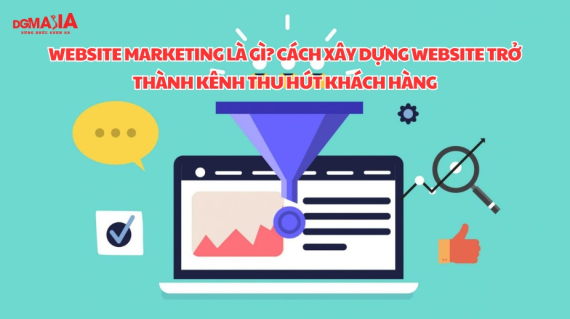 Website Marketing