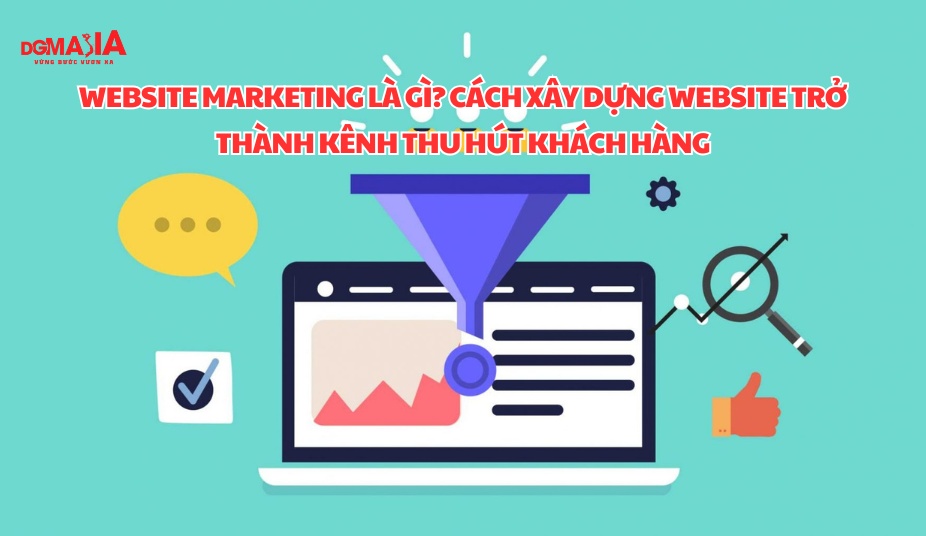 Website Marketing