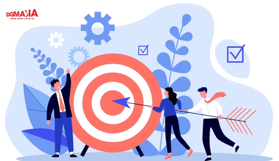 Website Marketing - Xác định mục tiêu chiến lược kinh doanh
