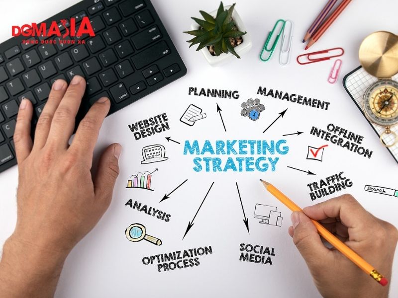Phòng marketing thuê ngoài - Xây dựng chiến lược marketing