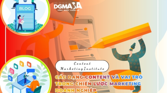 Các dạng content