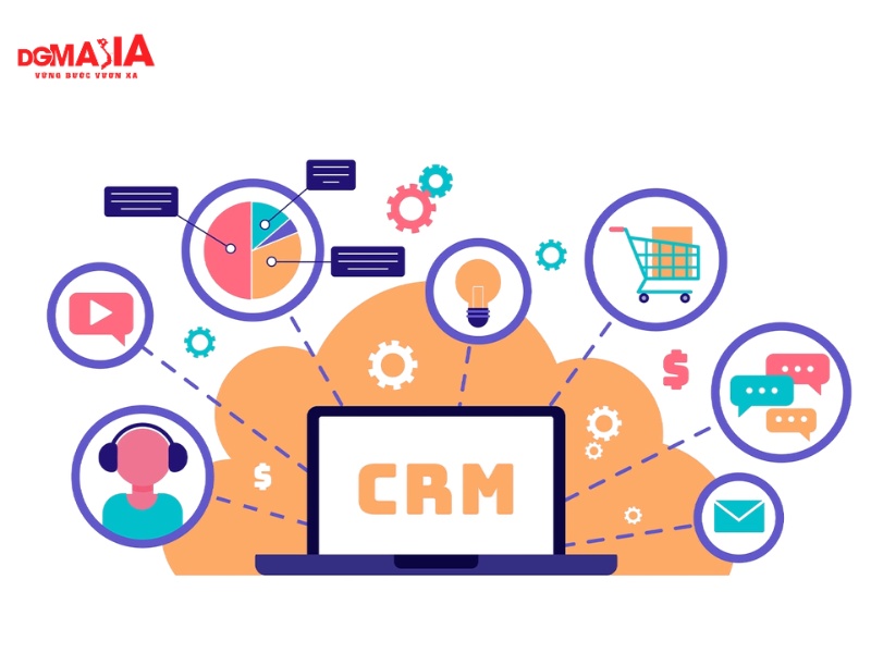 giải pháp marketing tổng thể cho doanh nghiệp - Hệ thống CRM