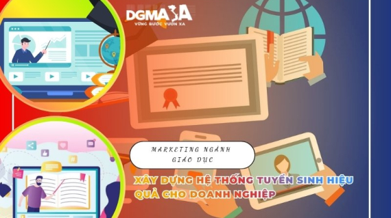 Marketing Ngành Giáo Dục