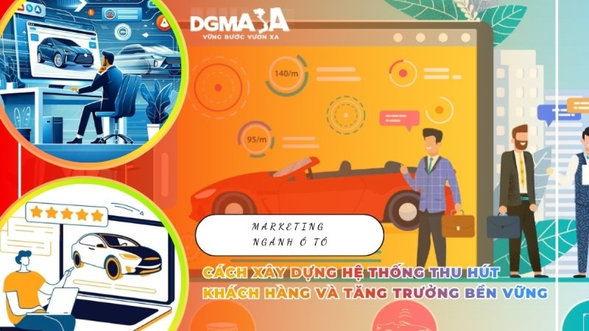 Marketing Ngành Ô Tô