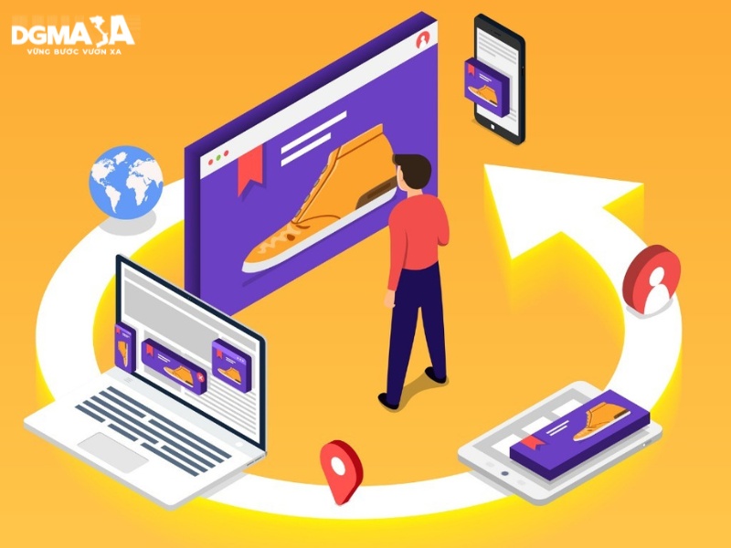 Cách giữ chân khách hàng hiệu quả - Sử dụng Retargeting giúp khách hàng cũ tiếp tục quay lại mua hàng