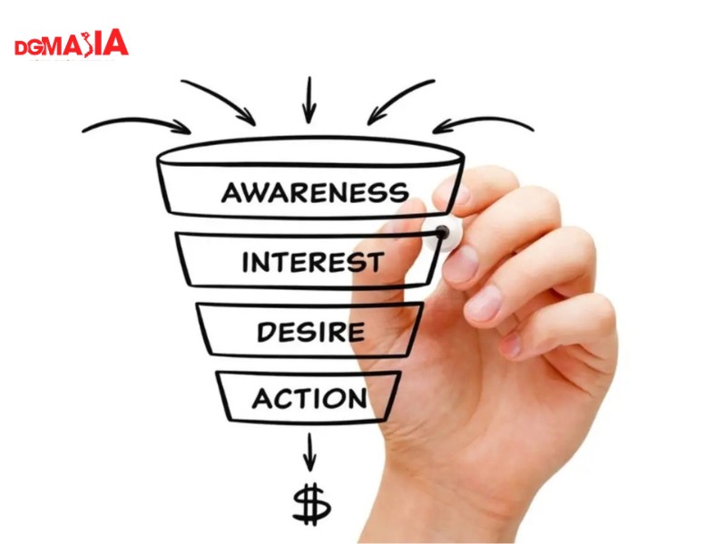 Giải pháp marketing cho doanh nghiệp nhỏ - Xây dựng phễu bán hàng hoàn chỉnh