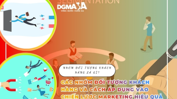 các nhóm đối tượng khách hàng