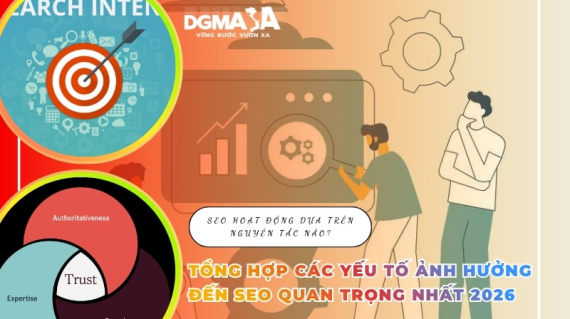 Các yếu tố ảnh hưởng đến seo