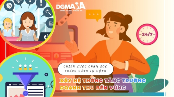 Chiến lược chăm sóc khách hàng tự động