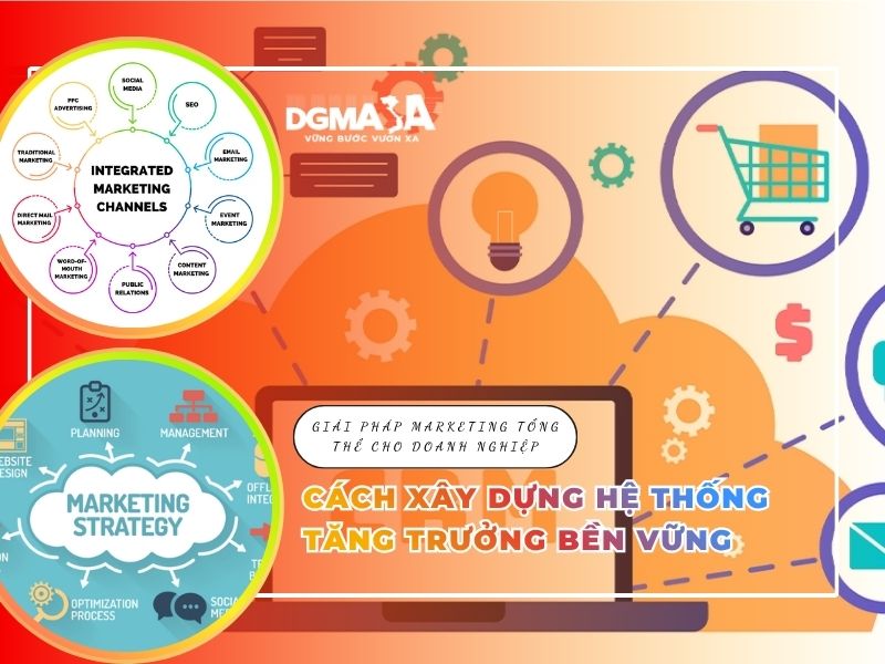 Giải pháp marketing tổng thể cho doanh nghiệp: Cách xây dựng hệ thống tăng trưởng bền vững