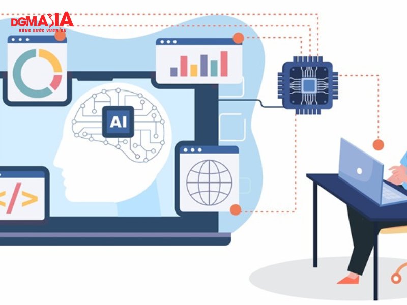 Ứng dụng AI trong xây dựng team marketing - AI hỗ trợ phân tích dữ liệu