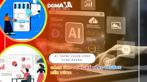 AI trong chiến lược kinh doanh