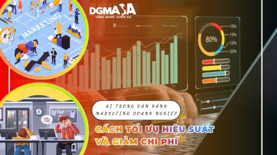 AI trong vận hành marketing doanh nghiệp
