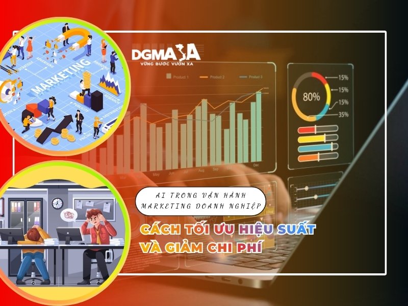 AI Trong Vận Hành Marketing Doanh Nghiệp: Cách Tối Ưu Hiệu Suất Và Giảm Chi Phí