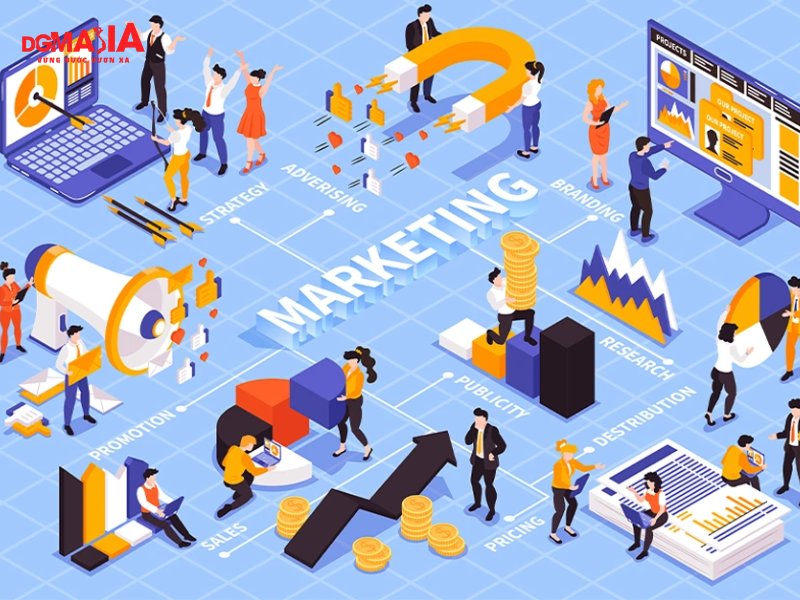 AI trong vận hành marketing doanh nghiệp - Cần phải chuẩn hóa quy trình marketing trước tiên