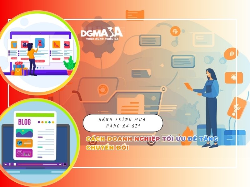 Hành Trình Mua Hàng Là Gì? Cách Doanh Nghiệp Tối Ưu Để Tăng Chuyển Đổi