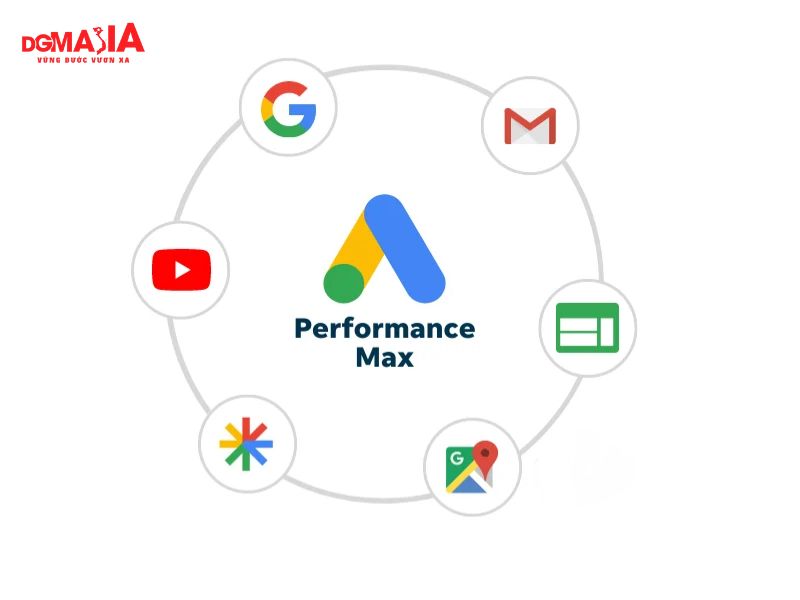 Performance Max phân phối quảng cáo trên các nền tảng trực tuyến