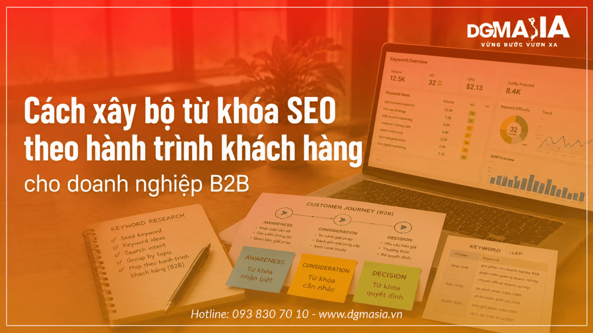 Cách xây bộ từ khóa SEO B2B