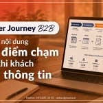 Customer Journey B2B