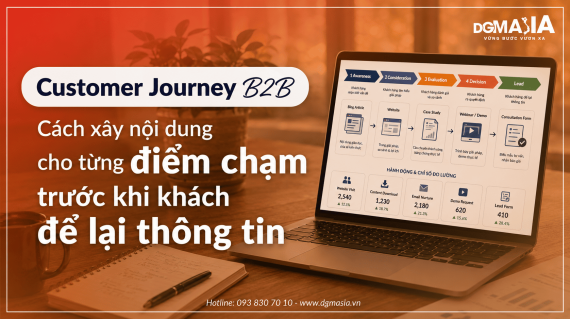Customer Journey B2B