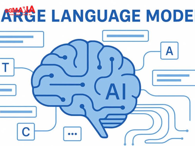 AI Search sử dụng mô hình ngôn ngữ lớn