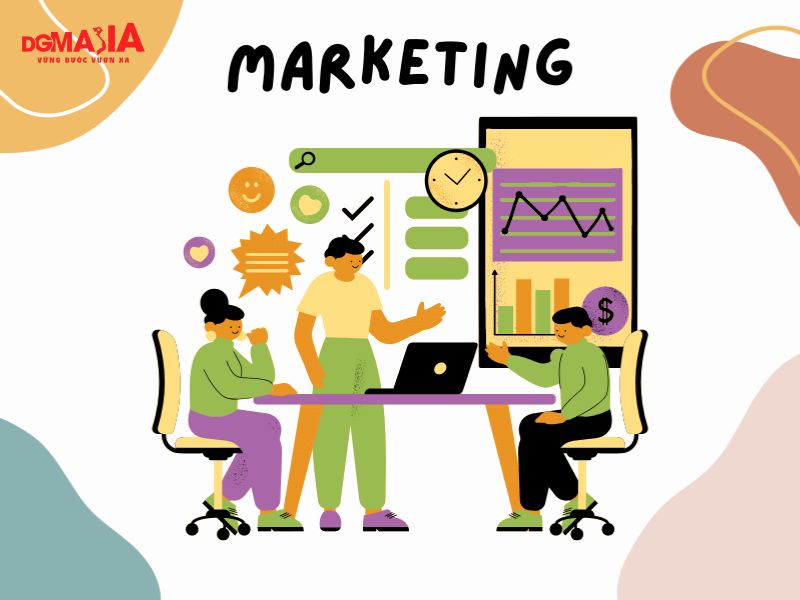 Không xác định rõ mục tiêu của phòng marketing