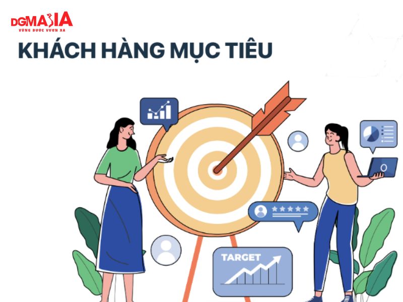 Xác định khách hàng mục tiêu